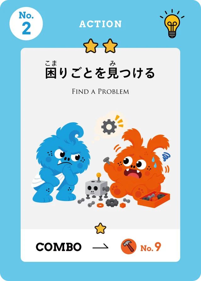 No.2 困りごとを見つける