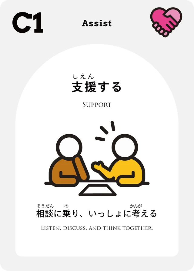 C1 支援する 相談に乗り、いっしょに考える