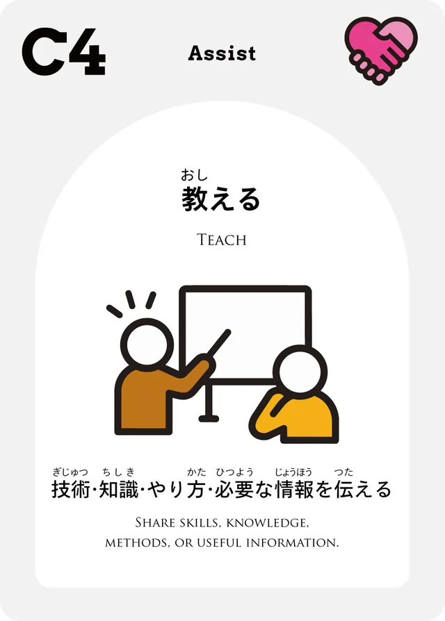 C4 教える 技術・知識・やり方・必要な情報を伝える