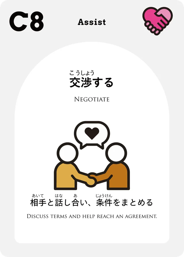 C8 交渉する 相手と話し合い、条件をまとめる
