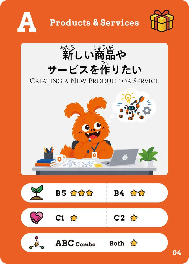 A04 新しい商品やサービスを作りたい