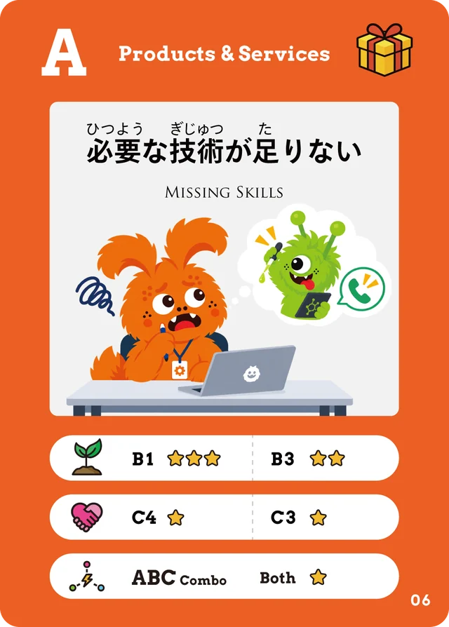 A06 必要な技術が足りない