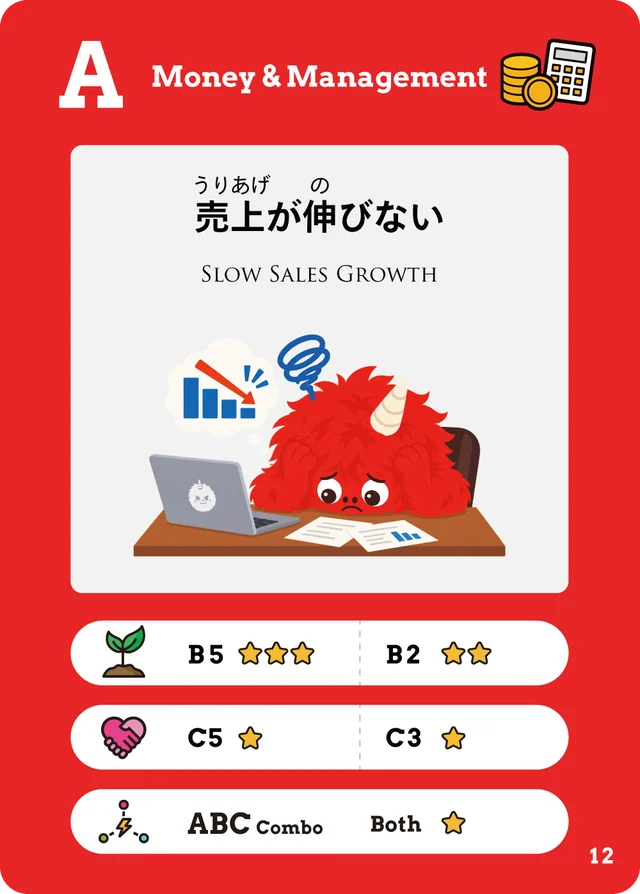 A12 売上が伸びない