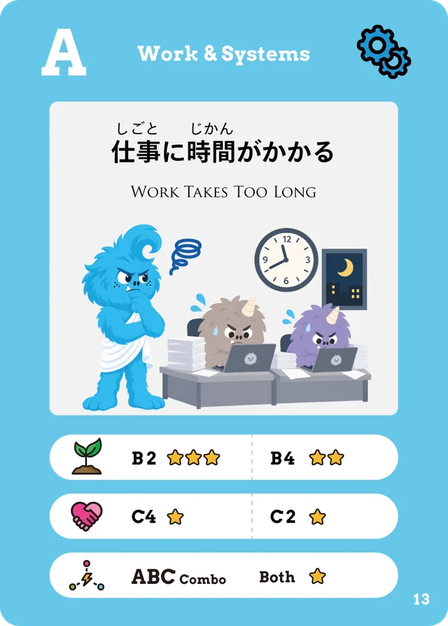 A13 仕事に時間がかかる