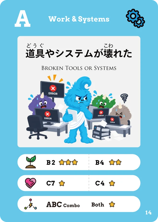 A14 道具やシステムが壊れた