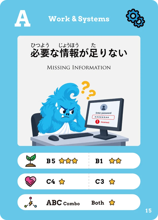 A15 必要な情報が足りない