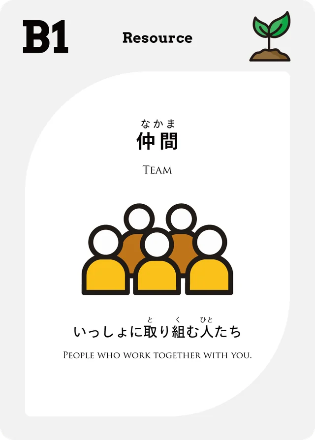 B1 仲間 いっしょに取り組む人たち