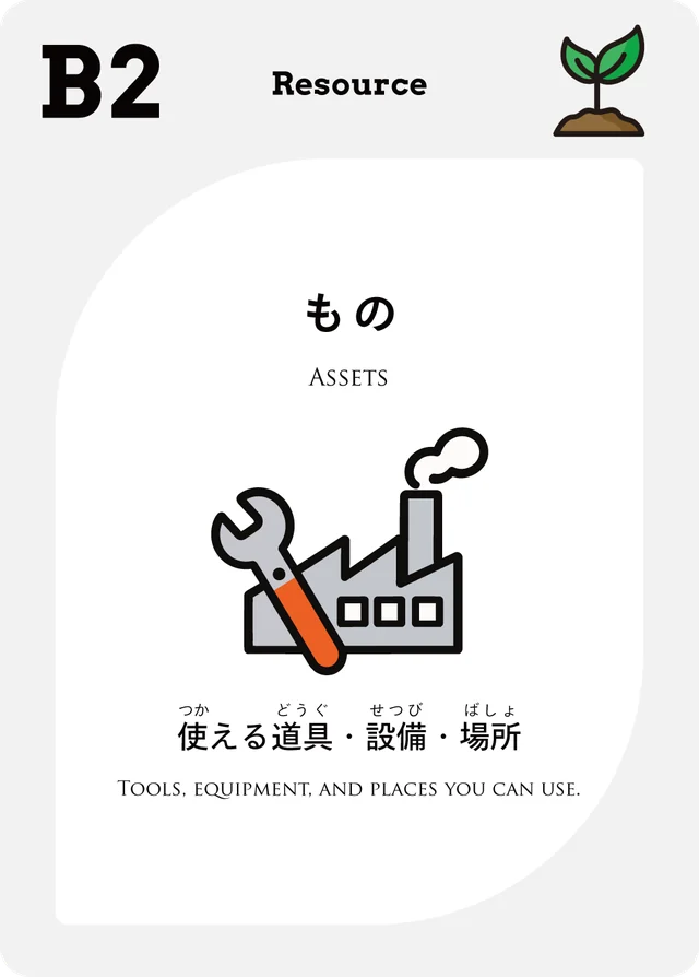 B2 もの 使える道具・設備・場所