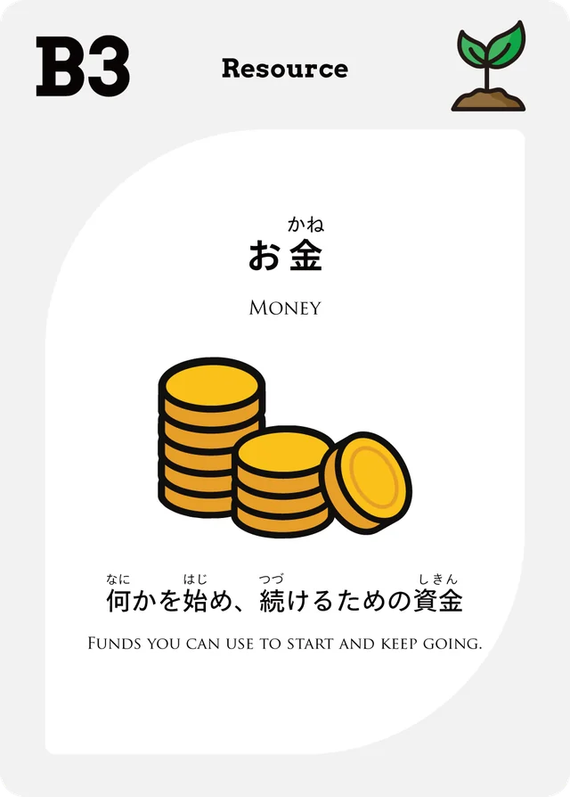 B3 お金 何かを始め、続けるための資金